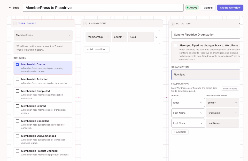 MemberPress to Pipedrive