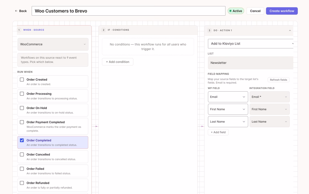 How to sync WooCommerce customers to Klaviyo automatically 3 Woo customers to Brevo No conditions