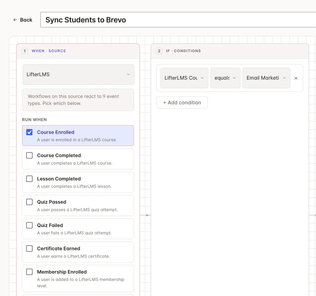 How to Connect LifterLMS to Your CRM and Sync Students 1 Sync LifterLMS Students to Brevo