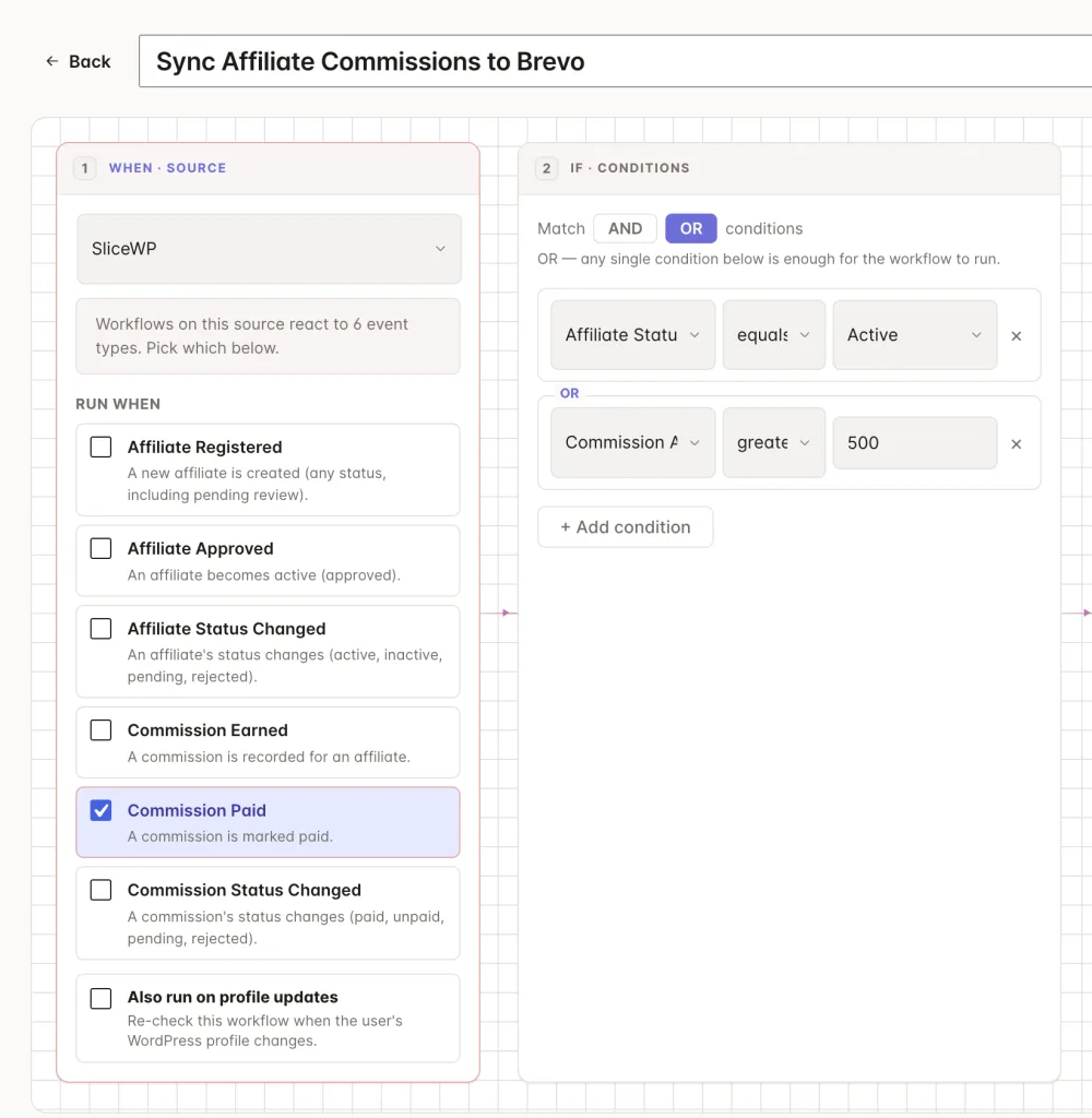 Sync SliceWp affiliates to Brevo